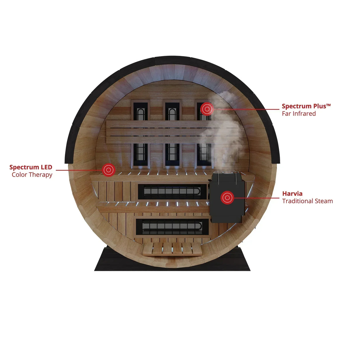 Finnmark FD-7 Hybrid Infrared and Steam Sauna for Backyard Spa