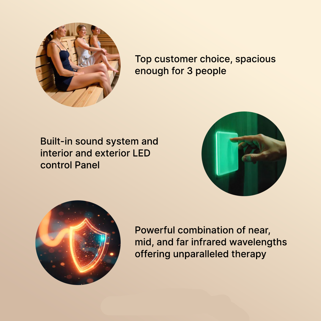 Dynamic Lugano 3-Person Full Spectrum Infrared Sauna - Near Zero EMF